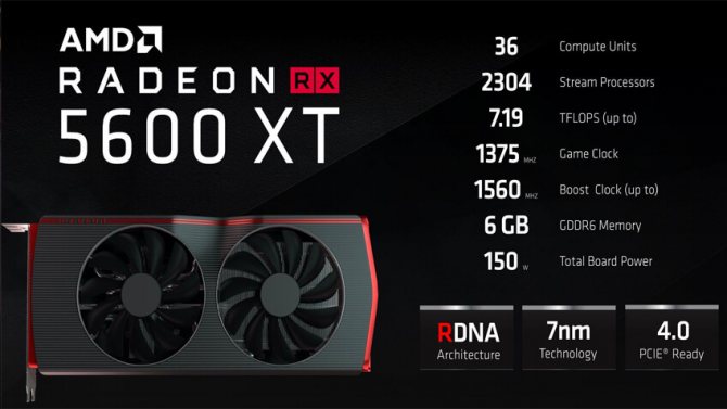 AMD RX 5600 XT для майнинга