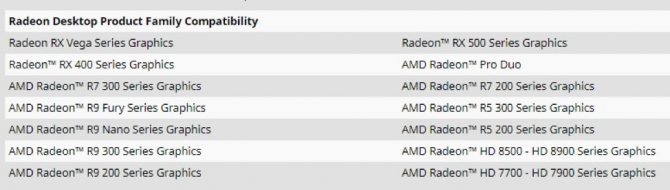 Блокчейн-драйвер для AMD
