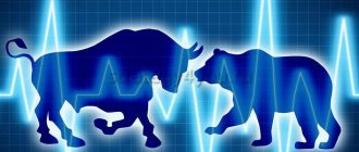 борьба быков и медведей на бирже