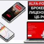 Брокер Alfa Forex