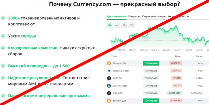 Currency.com отзывы
