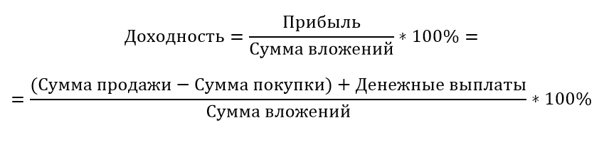 формула доходности