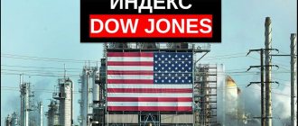 индекс dow jones