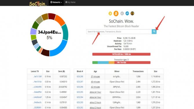 информация о комиссиях в блокчейне биткоина