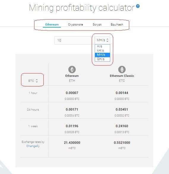 Калькулятор доходности MinerGate