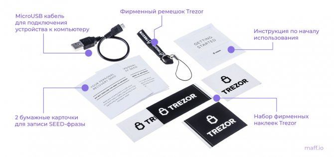 Комплектация Trezor One помимо самого устройства