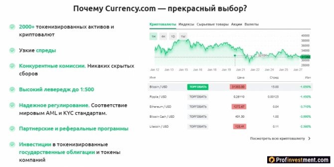 криптобиржа Currency.com для торговли криптовалютой
