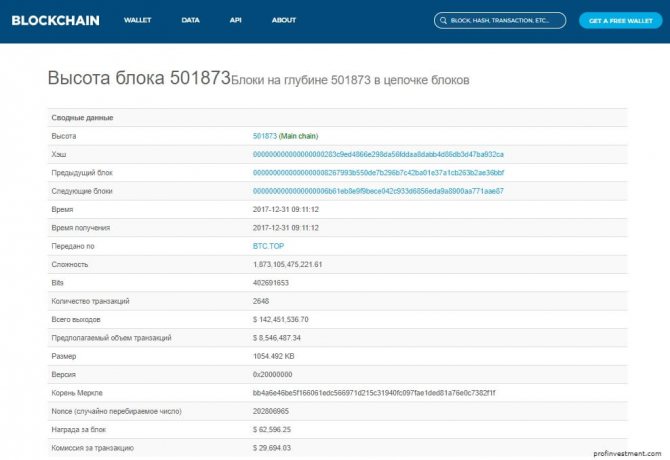 общие данные о блоке блокчейна