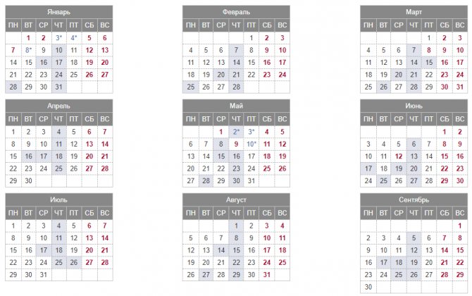 Общий календарь ММВБ