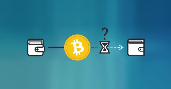 От каких факторов зависит комиссия Bitcoin