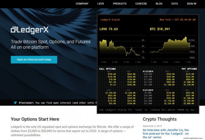 платформа ledgerx для торговли фьючерсами на Bitcoin