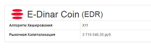 Рыночная капитализация E-Dinar