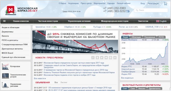 Сайт Московской биржи